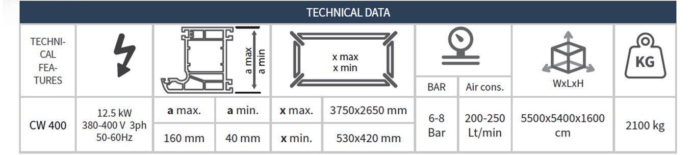 Pvc Four Head Welding Machine
